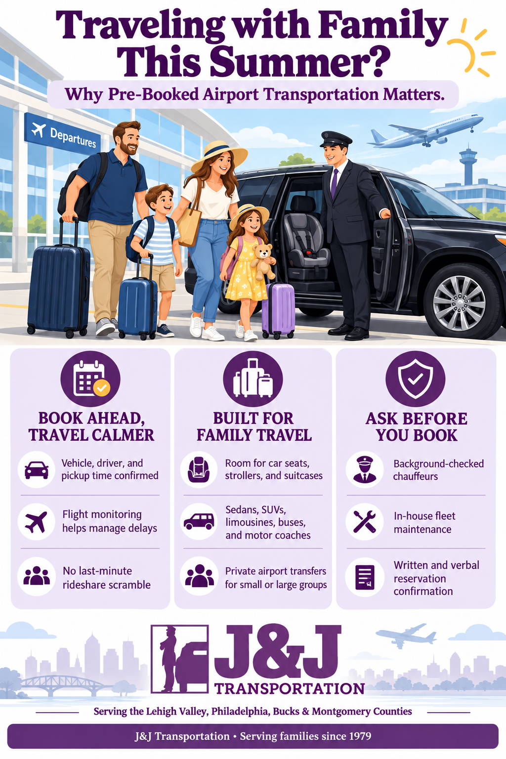 J&amp;J Transportation infographic showing a family preparing for airport travel, with three benefits of pre-booked transportation: calmer travel, family-sized vehicles, and professional booking standards.